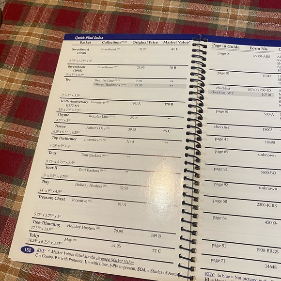 Longaberger Bentley Collection Guide - 10th edition - Picture 4 of 4